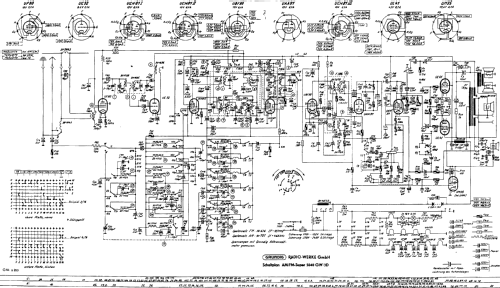 Konzertgerät 5040GW/3D; Grundig Radio- (ID = 28606) Radio