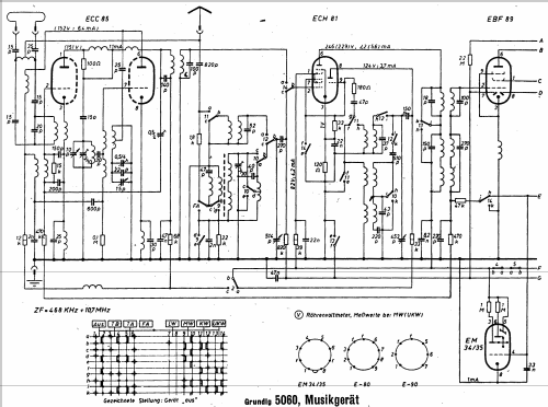 Konzertgerät 5060; Grundig Radio- (ID = 24062) Radio