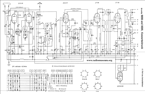 Konzertschrank 9098; Grundig Radio- (ID = 32078) Radio