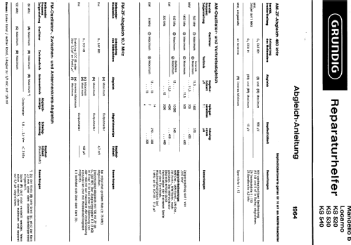 KS530; Grundig Radio- (ID = 73377) Radio