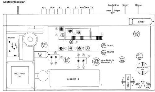 Stereo-Konzertschrank KS620 Ch= HF45; Grundig Radio- (ID = 71824) Radio