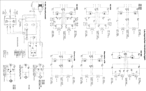 KS750; Grundig Radio- (ID = 1924170) Radio