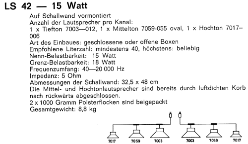 LS 42; Grundig Radio- (ID = 1764222) Altavoz-Au