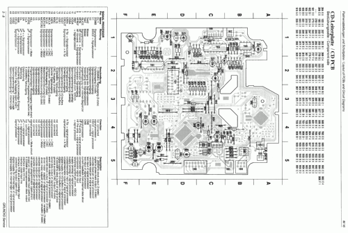 M16; Grundig Radio- (ID = 1556943) Radio