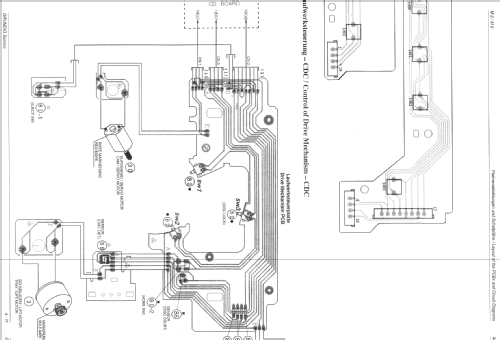 M2 - GLF0851; Grundig Radio- (ID = 2211508) Radio