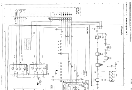 M2 - GLF0851; Grundig Radio- (ID = 2211513) Radio