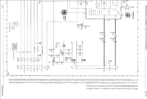 M2 - GLF0851; Grundig Radio- (ID = 2211519) Radio