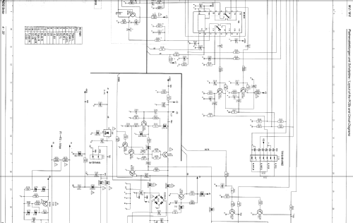 M2 - GLF0851; Grundig Radio- (ID = 2211521) Radio