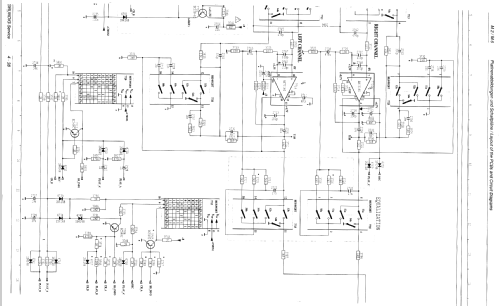 M2 - GLF0851; Grundig Radio- (ID = 2211525) Radio