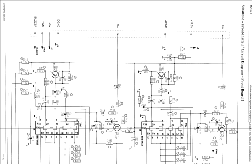 M2 - GLF0851; Grundig Radio- (ID = 2211529) Radio