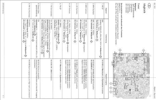 M2 - GLF0851; Grundig Radio- (ID = 2211540) Radio