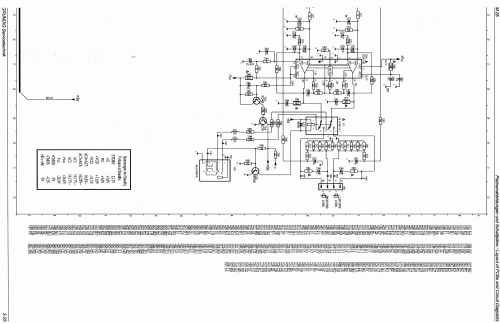 M 25; Grundig Radio- (ID = 1388468) Radio