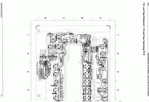 M 25; Grundig Radio- (ID = 1388486) Radio