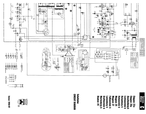 Magnus 25; Grundig Radio- (ID = 311593) Television