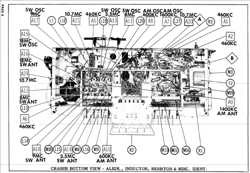 Majestic Musical Instrument 8098/USA; Grundig Radio- (ID = 807760) Radio