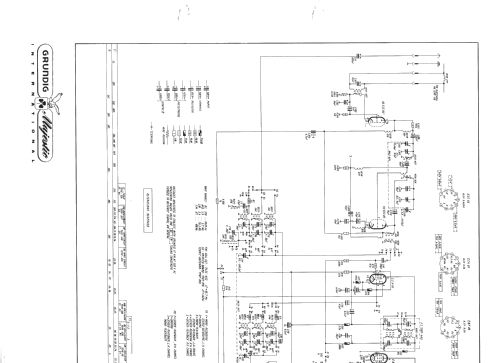 Majestic MS70U/S; Grundig Radio- (ID = 199916) Radio