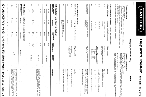 Melody-Boy 209; Grundig Radio- (ID = 157773) Radio