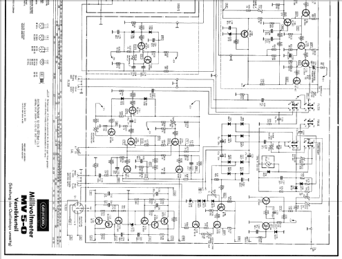 Millivoltmeter mit Oszilloskop MV 5-O ; Grundig Radio- (ID = 446348) Equipment