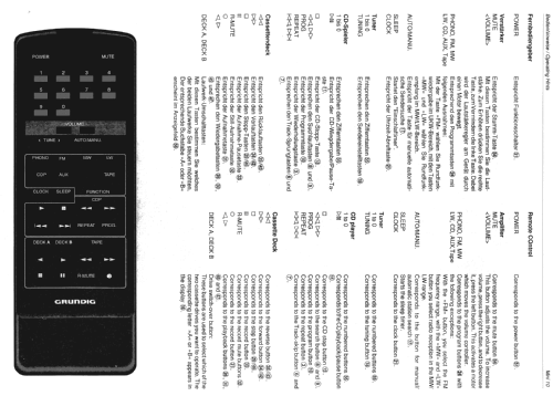 Mini10; Grundig Radio- (ID = 1058637) Radio