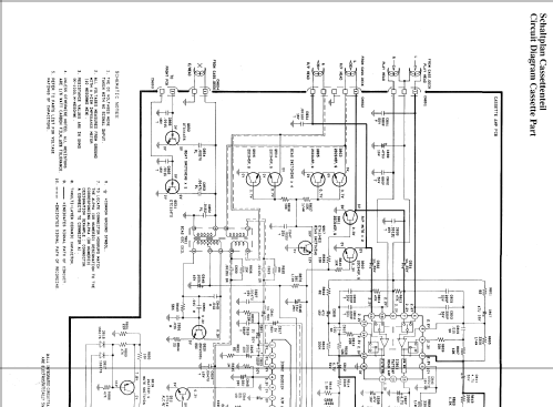 Mini System M1; Grundig Radio- (ID = 2153796) Radio