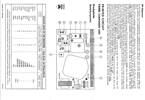 Music-Transistor-Boy E100 ; Grundig Radio- (ID = 905784) Radio