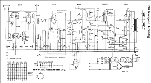 Musikgerät 1088; Grundig Radio- (ID = 30938) Radio