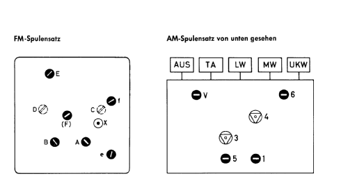 Musikgerät 135014; Grundig Radio- (ID = 102388) Radio