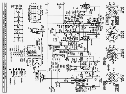 Musikgerät 2088; Grundig Radio- (ID = 1251289) Radio