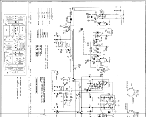 Musikgerät 2099; Grundig Radio- (ID = 279885) Radio