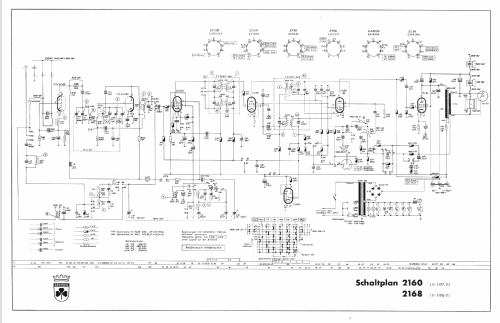 Musikgerät 2160; Grundig Radio- (ID = 23343) Radio