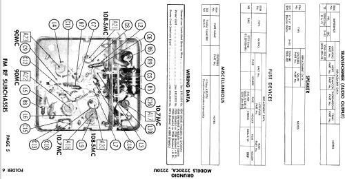 Musikgerät 2220CA; Grundig Radio- (ID = 751774) Radio