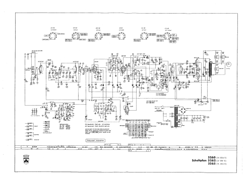 Musikgerät 3260; Grundig Radio- (ID = 90462) Radio