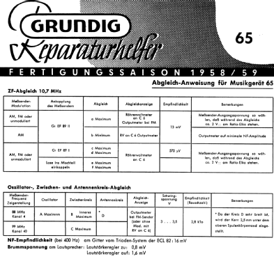 Musikgerät 65; Grundig Radio- (ID = 335255) Radio