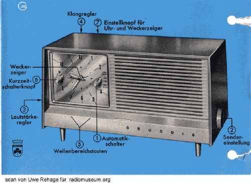 Musikgerät 66; Grundig Radio- (ID = 1353909) Radio