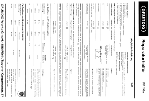 Musikgerät RF110a; Grundig Radio- (ID = 317057) Radio