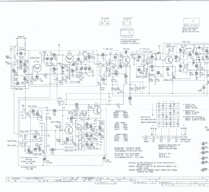 Musikgerät RF153 Ch= CS 150; Grundig Radio- (ID = 62302) Radio