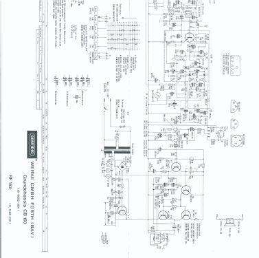 Musikgerät RF153 Ch= CS 150; Grundig Radio- (ID = 62303) Radio