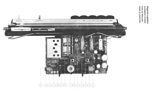 Musikgerät RF420 Ch= RC420; Grundig Radio- (ID = 63840) Radio