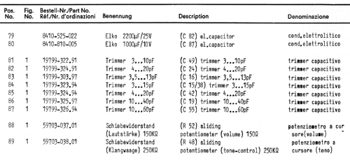 Musikgerät RF511 Ch= RC201; Grundig Radio- (ID = 1097898) Radio