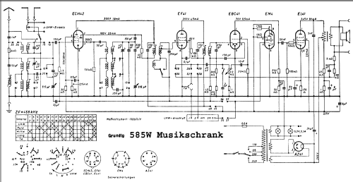 Musikschrank 585W/UKW; Grundig Radio- (ID = 715104) Radio