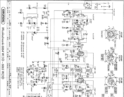 Musikschrank 6065W/3D Plattenspieler Radio Grundig Radio- |Radiomuseum.org