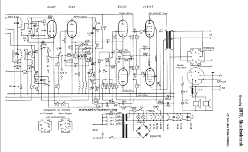 Musikschrank 8076; Grundig Radio- (ID = 31836) Radio