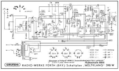 Musikschrank I 988W; Grundig Radio- (ID = 57845) Radio