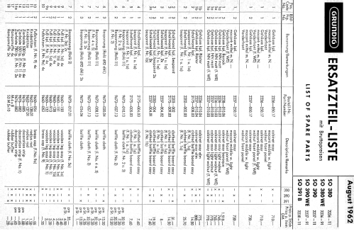 Musikschrank SO380WE; Grundig Radio- (ID = 2565143) Radio