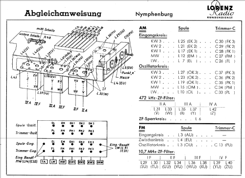 Nymphenburg ; Lorenz; Berlin, (ID = 535712) Radio