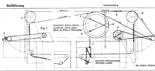 Nymphenburg ; Lorenz; Berlin, (ID = 535715) Radio