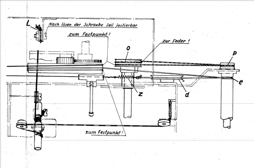 Nymphenburg ; Lorenz; Berlin, (ID = 535719) Radio