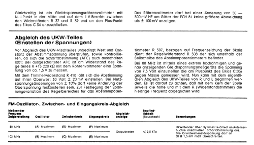 Nymphenburg Ch= CS300; Grundig Radio- (ID = 62489) Radio