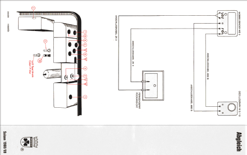 P1700; Grundig Radio- (ID = 1519086) Television