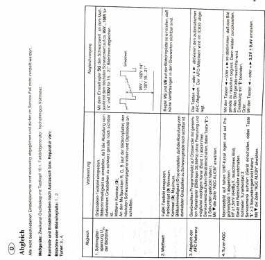 P37-843 FR Ch= CUC7301 FR; Grundig Radio- (ID = 2513092) Television